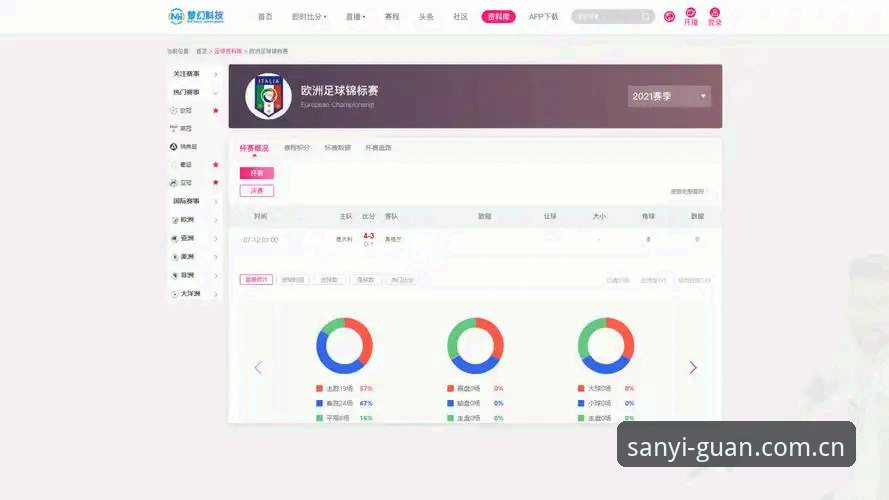 三亿体育平台官网入口功能详解：从注册到赛程数据的实用指南
